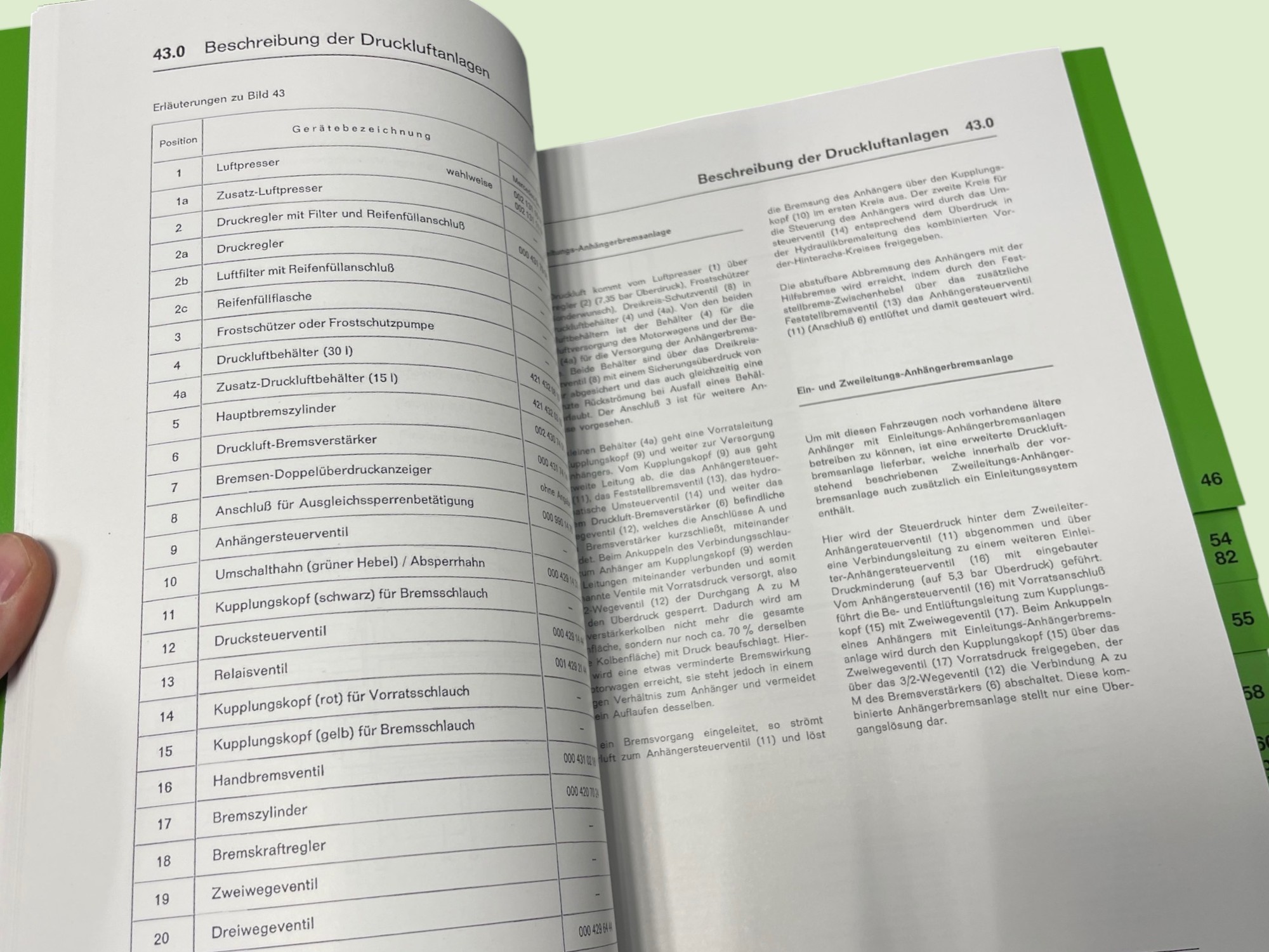 Werkplaats handboek Unimog 421-411 - Boek410664u photoroom - 10664U